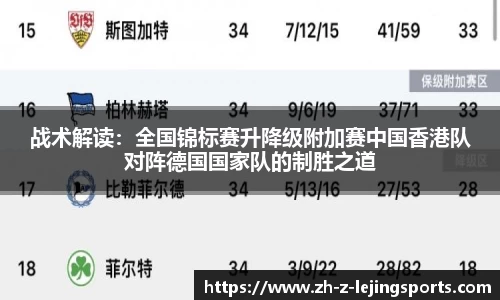 战术解读：全国锦标赛升降级附加赛中国香港队对阵德国国家队的制胜之道