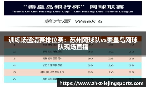 训练场邀请赛排位赛：苏州网球队vs秦皇岛网球队现场直播